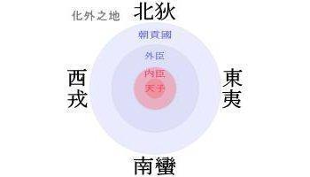 词义演变研究,中国词义探源的由来