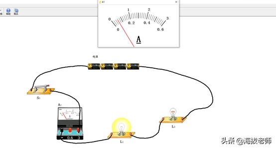 电流表指针偏转大小怎么看,电流表指针偏转方向怎样判断