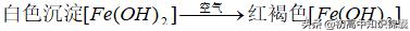 最全的化学常识题库,高一化学要懂的化学知识点