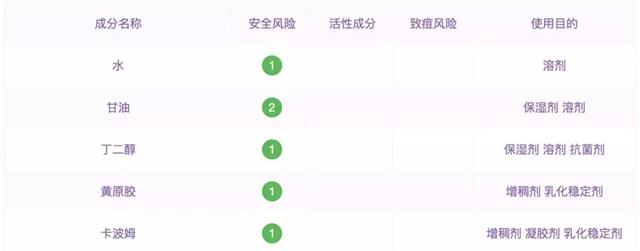 林允推荐的粉妆棒,林允用的平价粉底