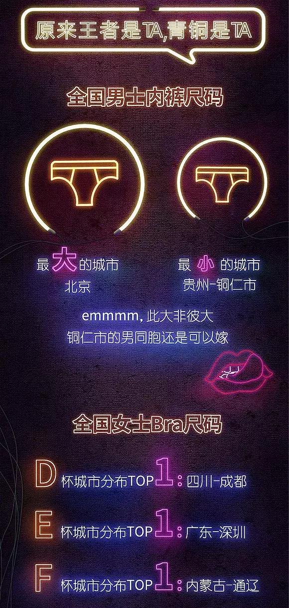 都市丽人品牌代言人关晓彤,关晓彤代言内衣品牌都市丽人