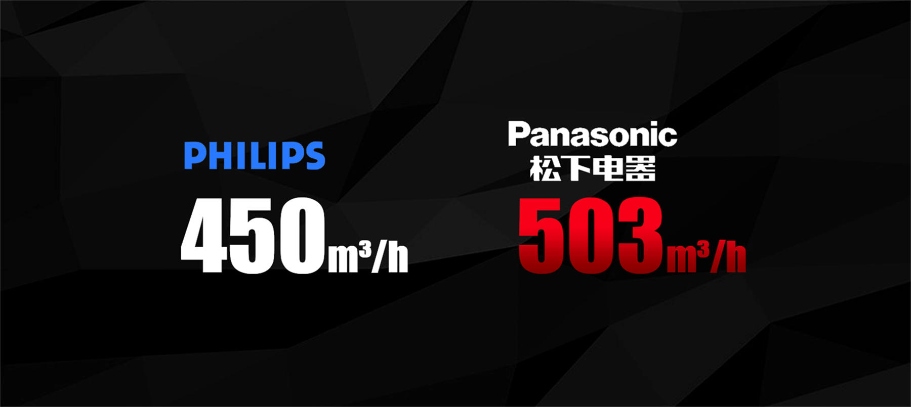 飞利浦和松下空气净化器哪个好,飞利浦空气净化器为啥有异味