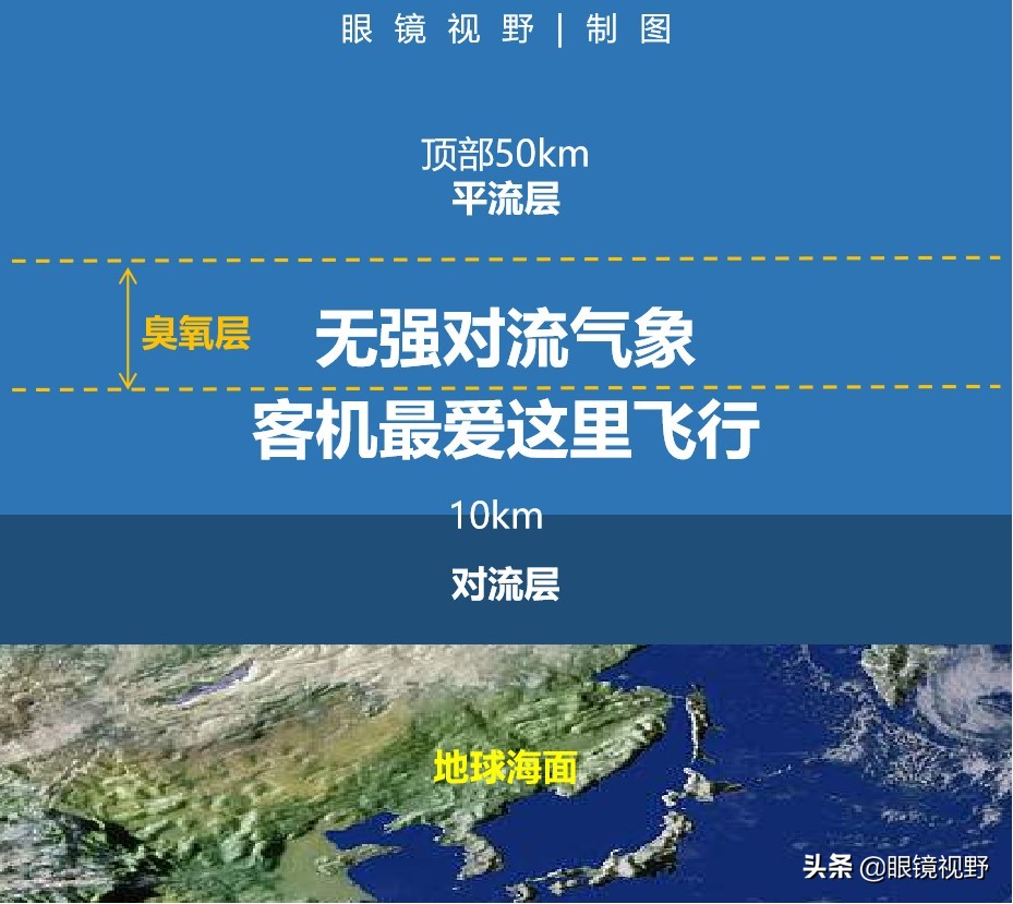 哈勃观测宇宙的未来,哈勃30周年看宇宙