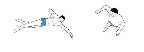 游泳初学者必看各种泳姿,游泳最简单最容易学的是哪个泳姿