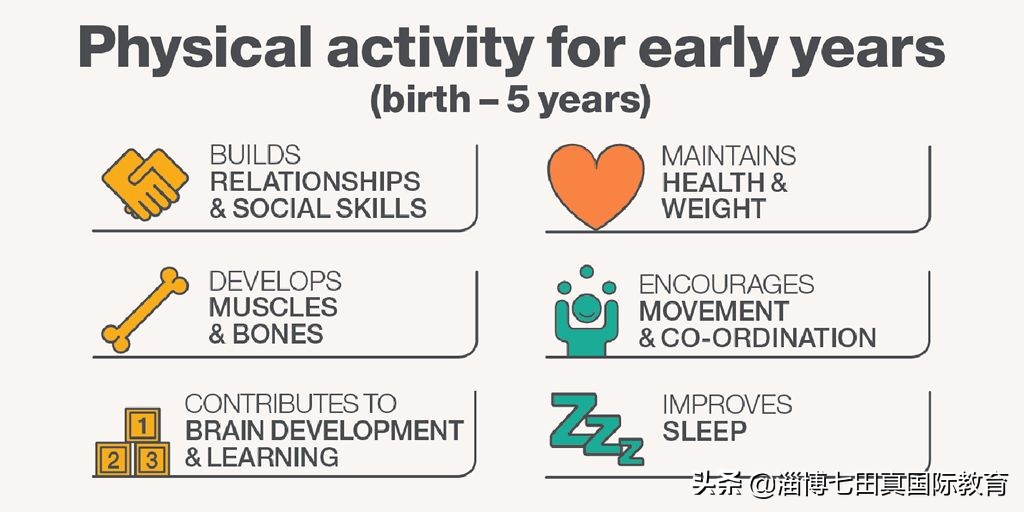 儿童疫情期间的十条建议,学龄前儿童3-6岁运动指南