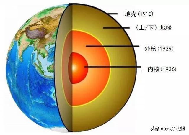 现在人类攻破了中微子通信系统吗,中微子通信离实际应用还有多远