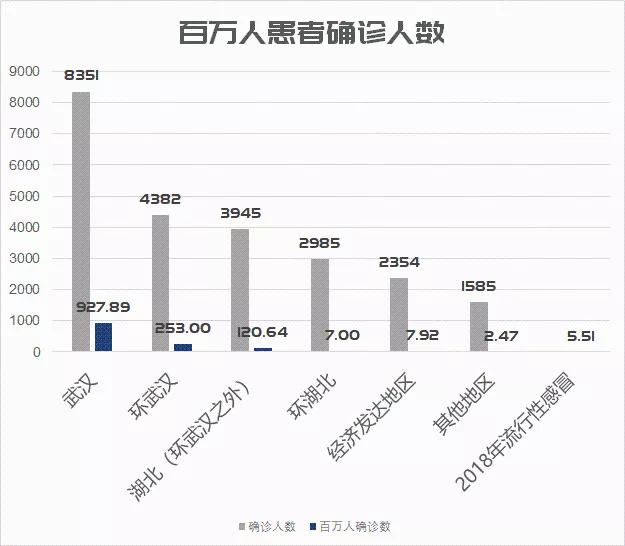 中石油口罩执行标准,中国石化口罩生产线开始了没有