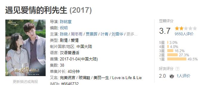 周冬雨新剧千古玦尘点评,周冬雨新剧千古玦尘热播榜