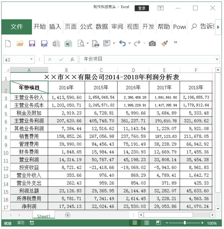 word表格里怎么画三个斜线表头,excel表格中斜线表头如何输入文字