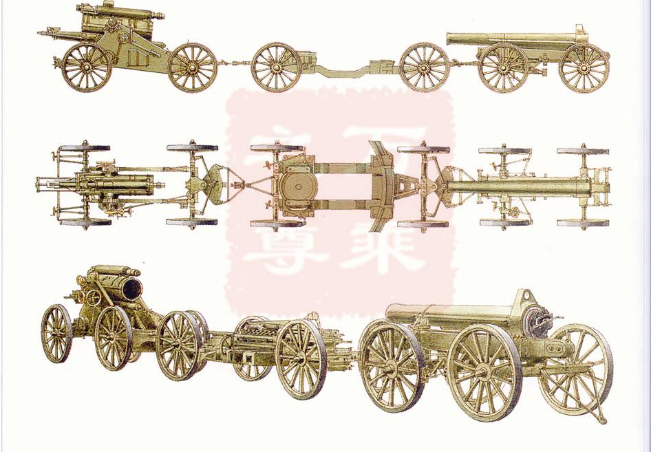 德国一战的攻城重炮兴衰史,英国一战大炮