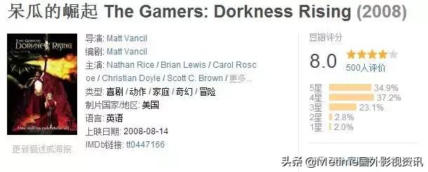 九部评分一般却也非常好看的电影,中国十大冷门喜剧电影