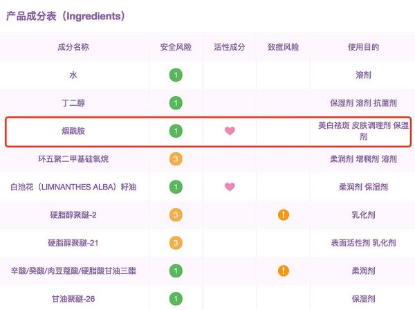 回购好多次的面膜面霜,国货精华面膜哪个好用