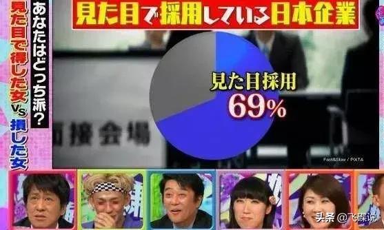 整形行业的现状,整形行业未来会淘汰吗