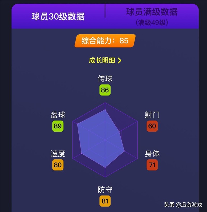 实况足球手游2020维拉蒂,实况足球维拉蒂和莫德里奇谁强