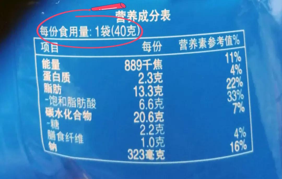 被列入黑名单的零食你知道吗,这五种零食已经被列入了黑名单