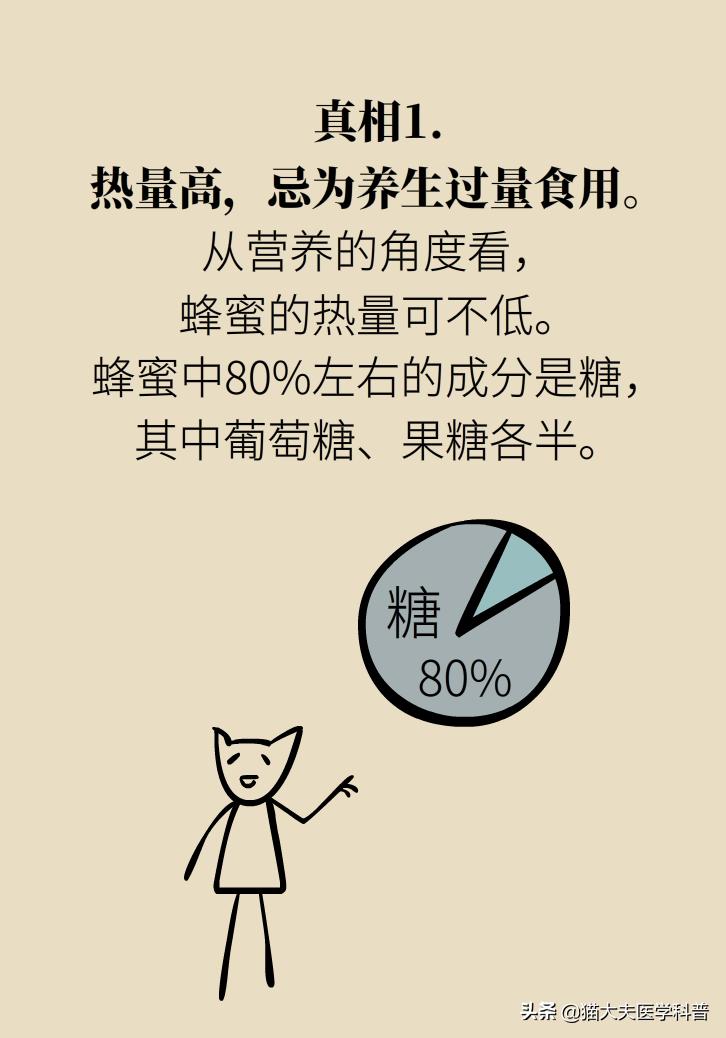 蜂蜜怎么喝通便效果最好,蜂蜜的功效与作用便秘喝什么