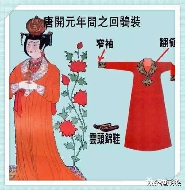 印度古典璎珞,璎珞最早起源于哪个朝代