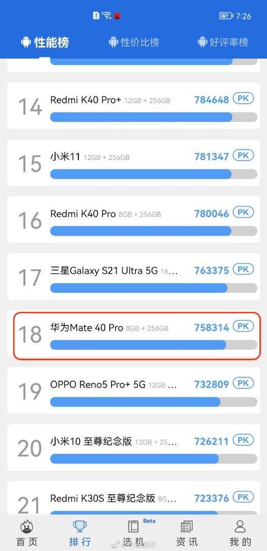 华为mate40epro和mate40pro,华为mate40pro顶级跑分