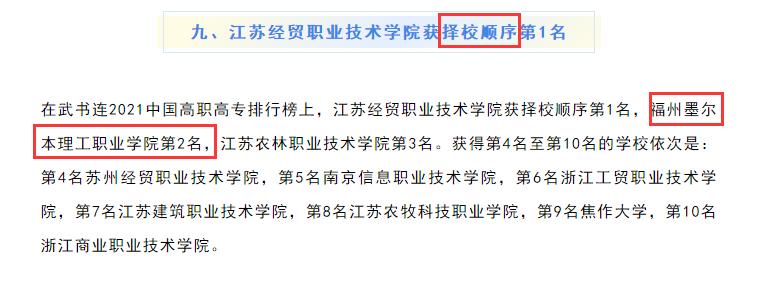 2022福州墨尔本理工学院分数,福州墨尔本理工职业学校升本率