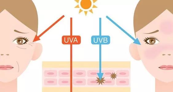 冬天面部角质层薄起皮泛红,换季敏感皮肤泛红脱皮怎么办