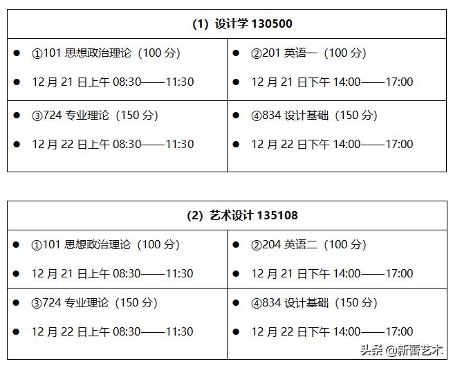 北林园林设计专业选科要求,北林环境设计研究生好考吗
