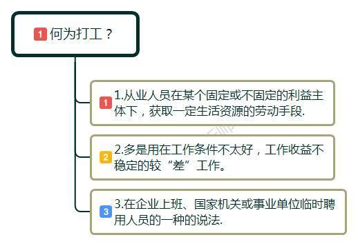 男朋友在供电局上班,男朋友在国家电网上班忙吗