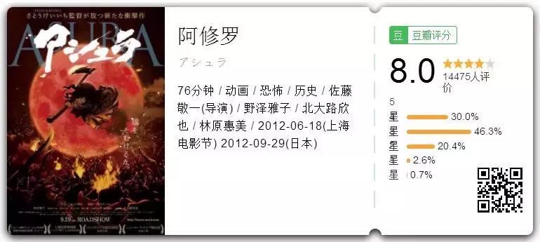 曾经因为“血腥”“*力暴**”一度被禁。它终于又一次登陆荧屏。