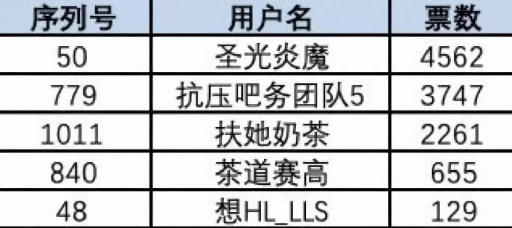 bilibili因为某些原因解析失败,bilibili的强大之处