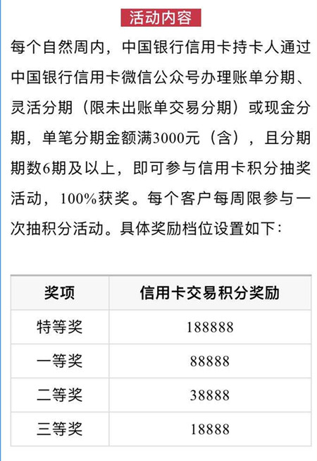中行立减金套路,中行轻松购车易套路