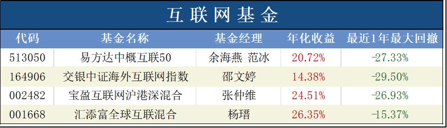 股市持续下跌的方法是加仓吗,股市趋势下行如何投资