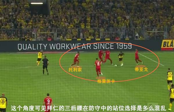 拜仁负于勒沃库森,拜仁vs多特蒙德失误