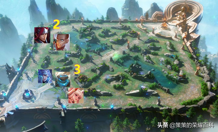 5个你必须了解的阵型,各种打法最佳阵型