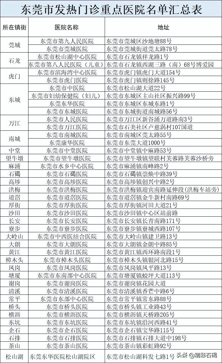 居家隔离如何消毒攻略,居家隔离说要消毒是怎么消毒的