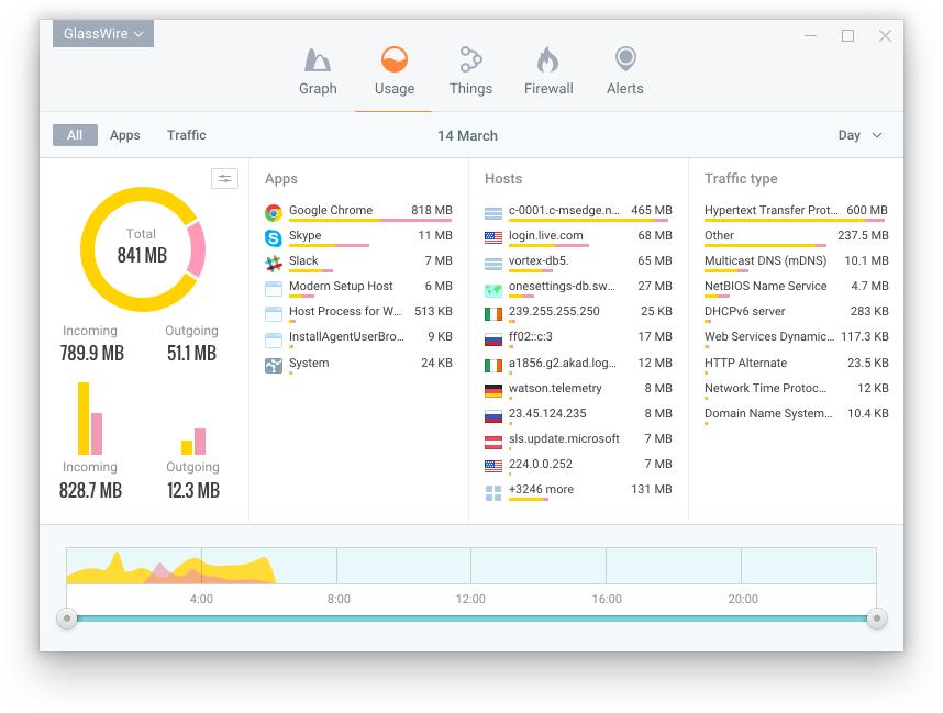 船长必备app排行榜,船长软件排行榜