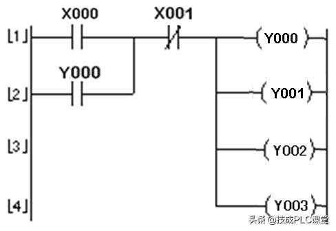 PLC编程基本功：梯形图与控制线路（附1164个三菱PLC实用案例）