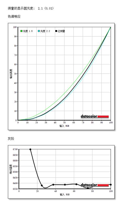 微星ge76游戏性能测试,花了2w买了一辆三菱帕杰罗