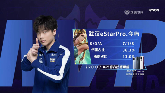 kpl春季赛2023赛程estar,kplestarpro对战ttg