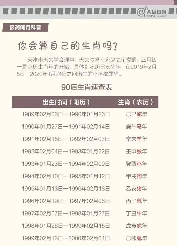 什么？明年猪年“无春”，只有354天！后年鼠年有384天