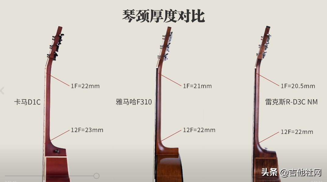 国产吉他干货铺第一期,吉他干货铺手感