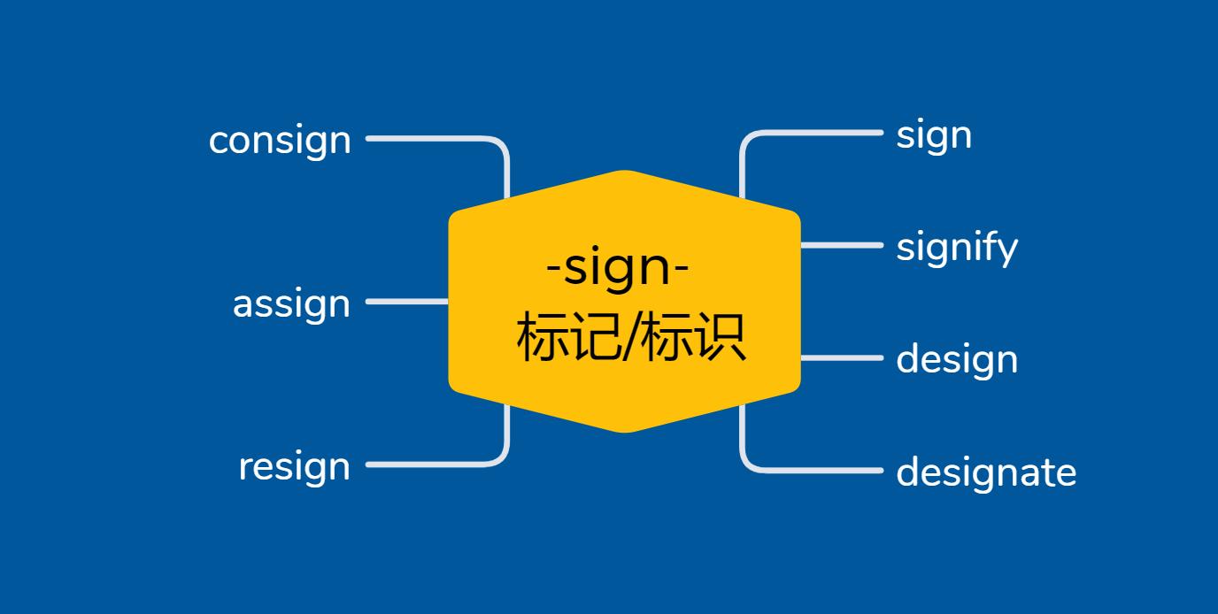 sign单词快速记忆,词根串记单词汇总一览表