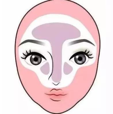 油皮面部清洁去黑头,油皮护肤去黑头闭口