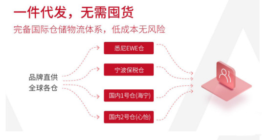 十二星座女对另一半占有欲排行榜,十二星座女孩选对象的第一标准