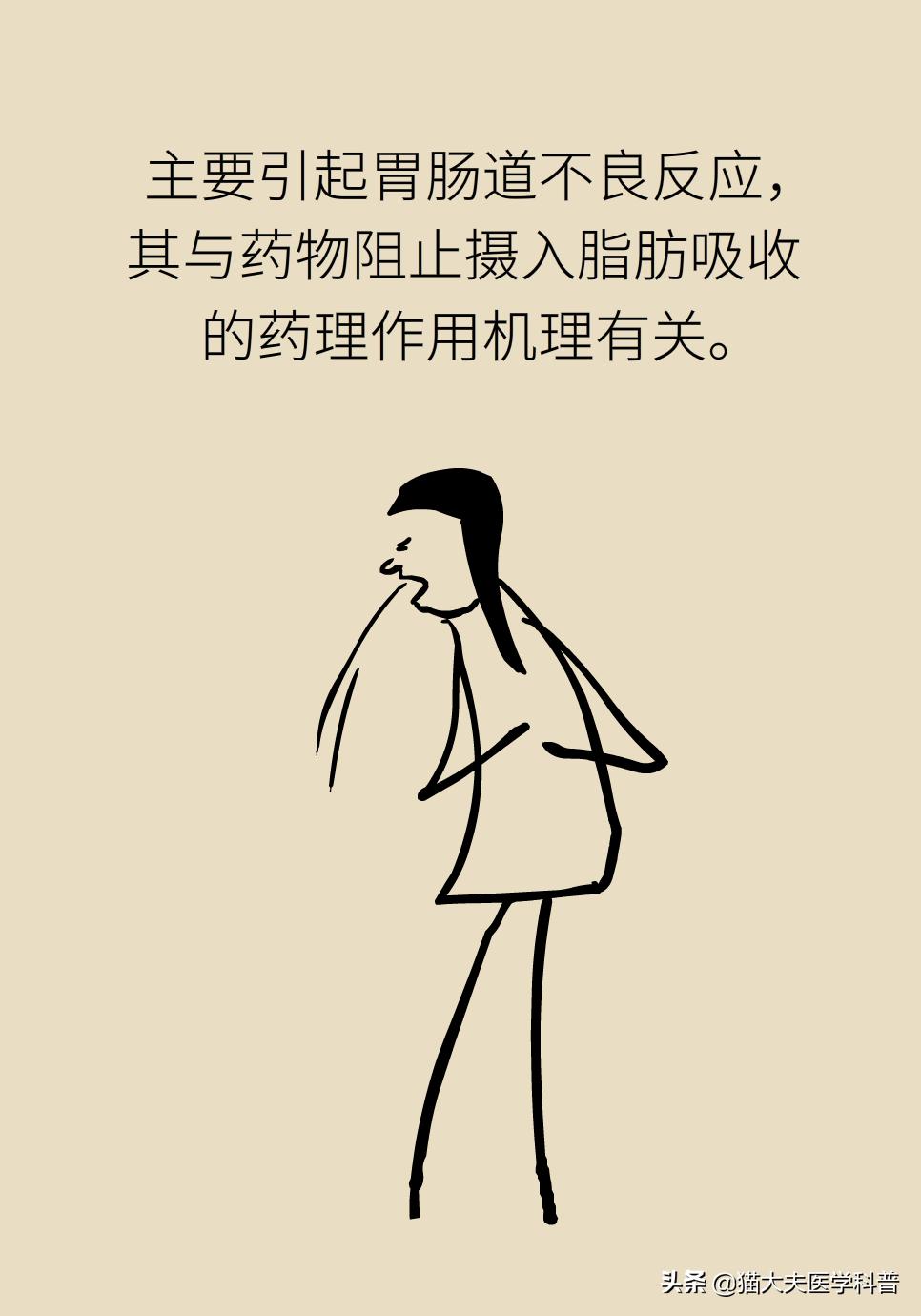 国家批准的减重药,国家唯一批准减肥的药