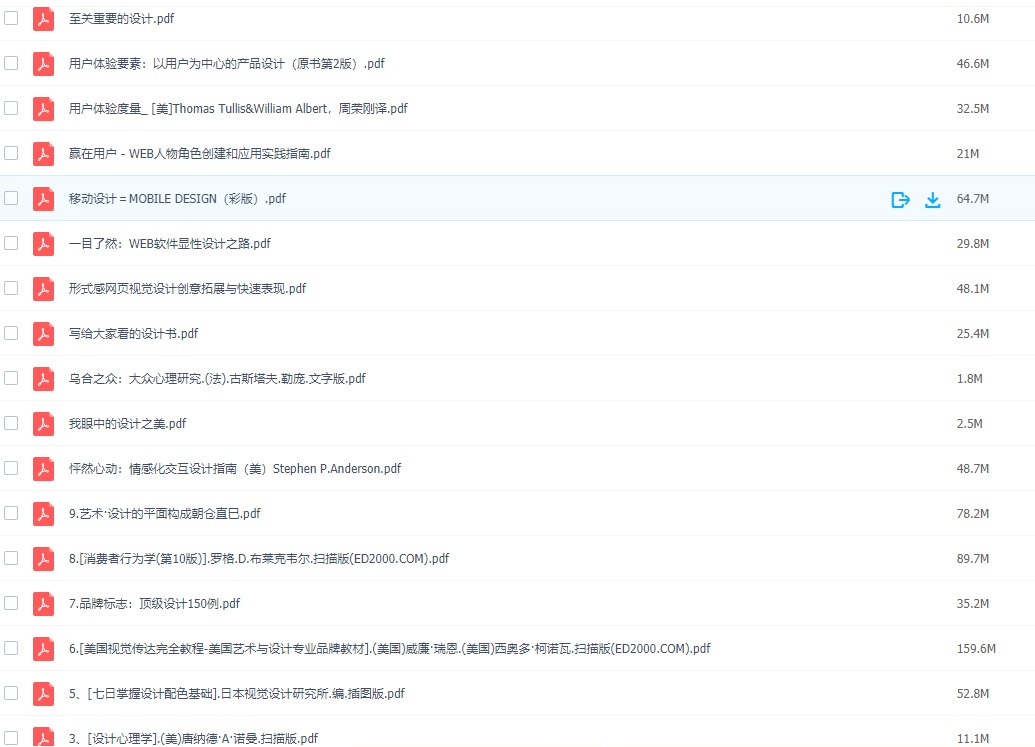 ps常用快捷键大全帮助快速学成,ps常用快捷键大全和技巧图解