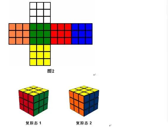 三阶魔方教程小鱼公式,三阶魔方基础知识大全