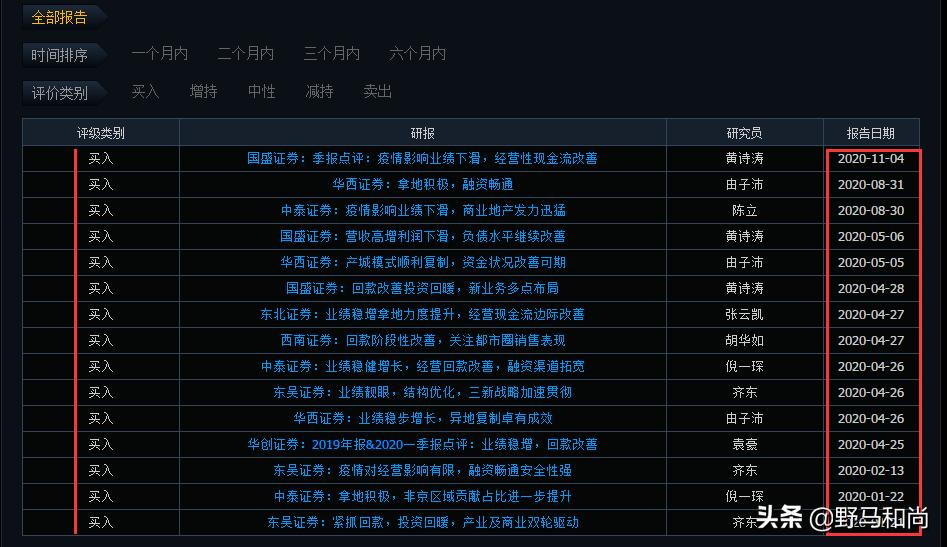 公司运营|债务违约372亿,股价跌87%,华夏幸福能翻身吗?