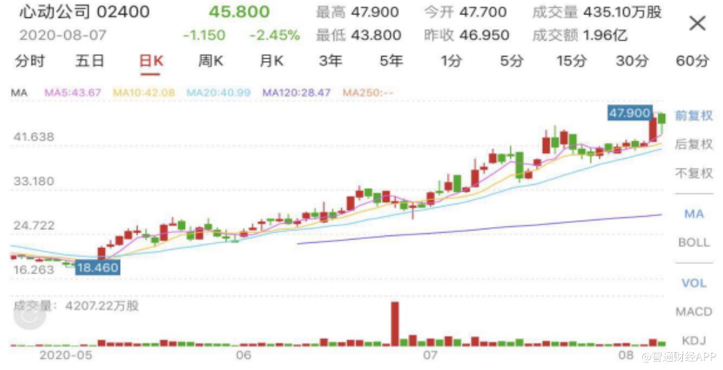王国纪元快速打英雄,王国纪元新区国战视频