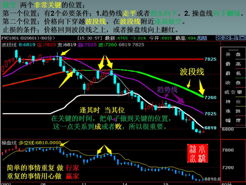 投资市场上的稀有物种：坚守期货24年的欣叔
