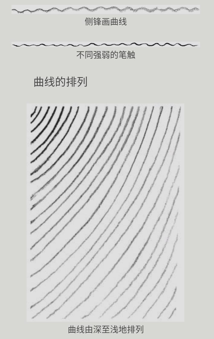 绘画基础入门技巧图解,绘画削笔基础入门教程