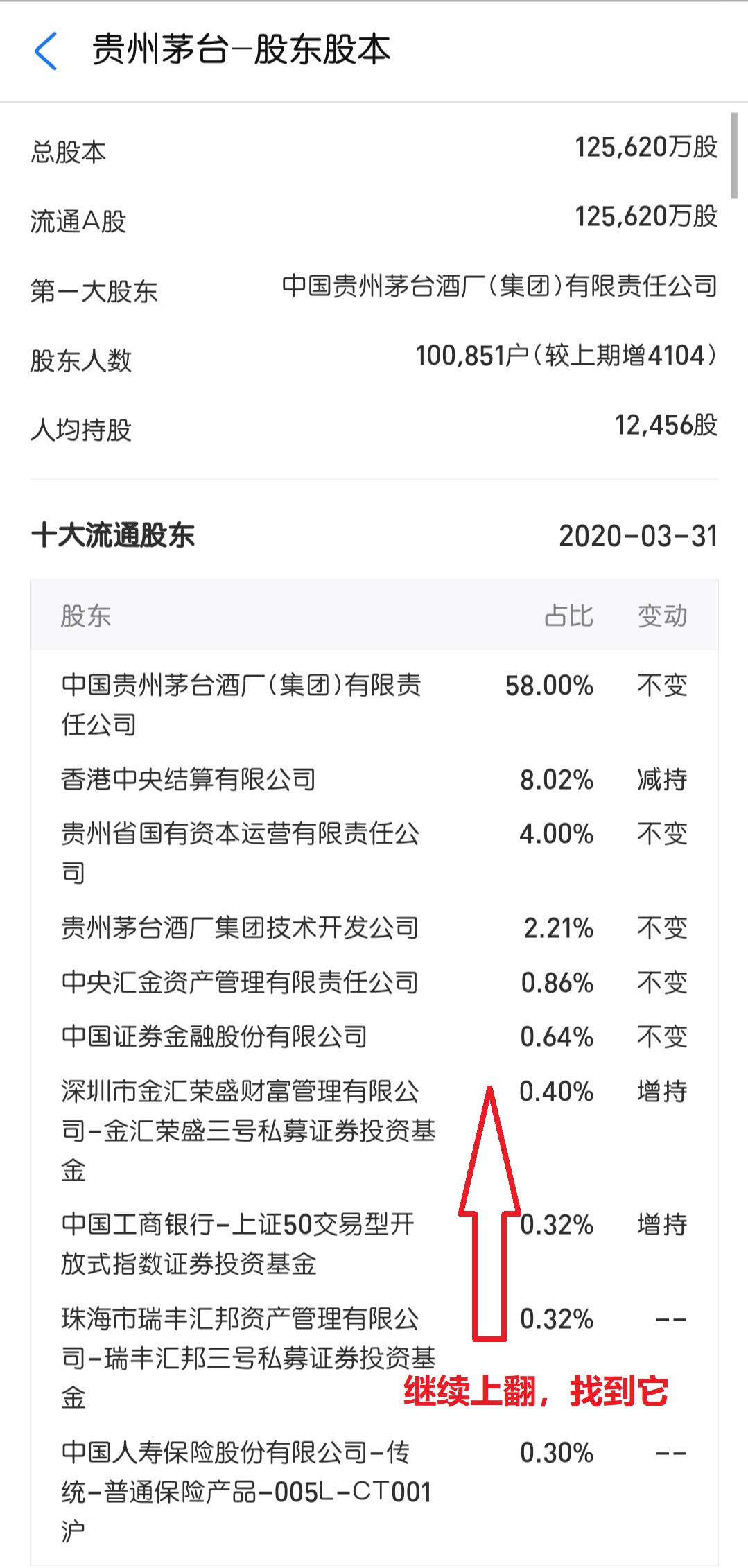 支付宝买基金还是股票软件买基金,支付宝买基金和券商买基金的区别